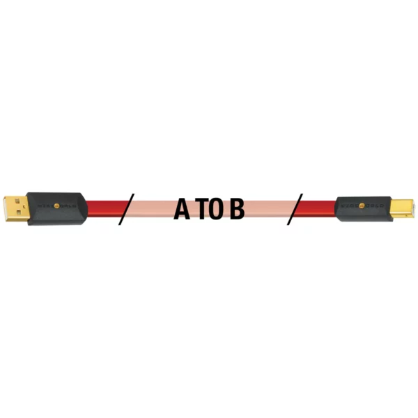 Wireworld STARLIGHT 8 USB 2.0 - Kabel USB A-B (S2AB)