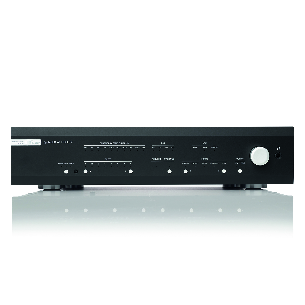 Musical Fidelity M6x DAC - Black