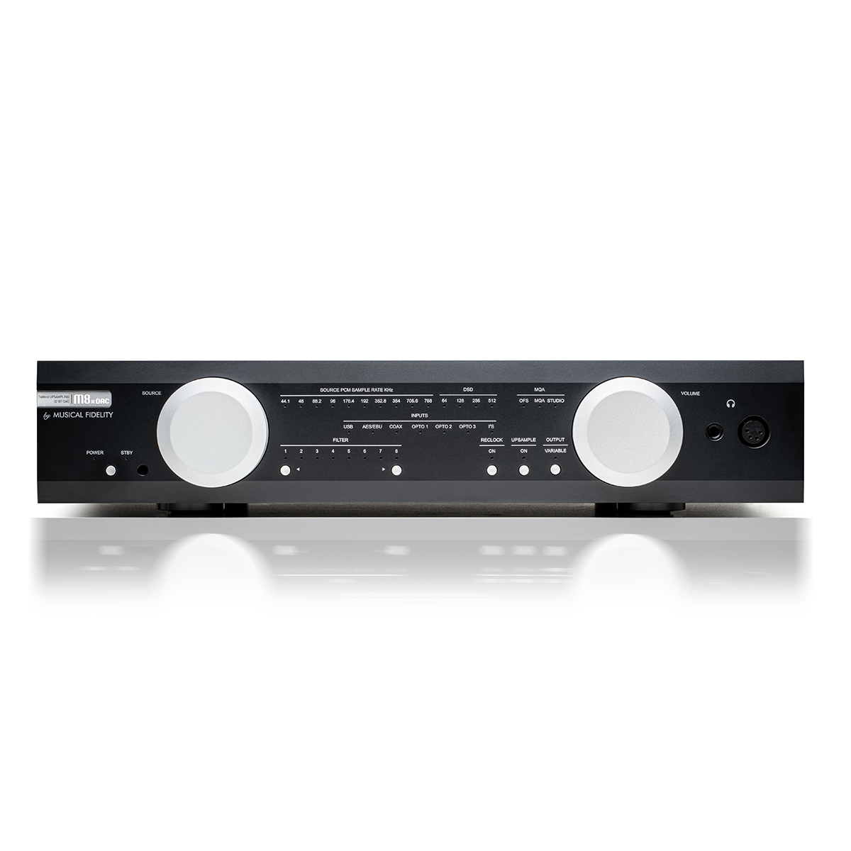 Musical Fidelity M8x DAC - Black