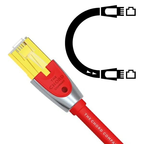 Chord SHAWLINE - Kabel Ethernet/LAN